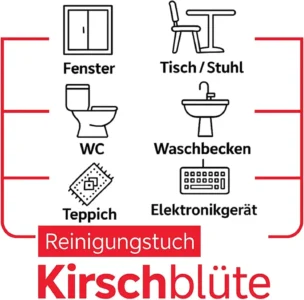 Sleepy Reinigungstücher für den täglichen Oberflächeneinsatz Reinigungstuch